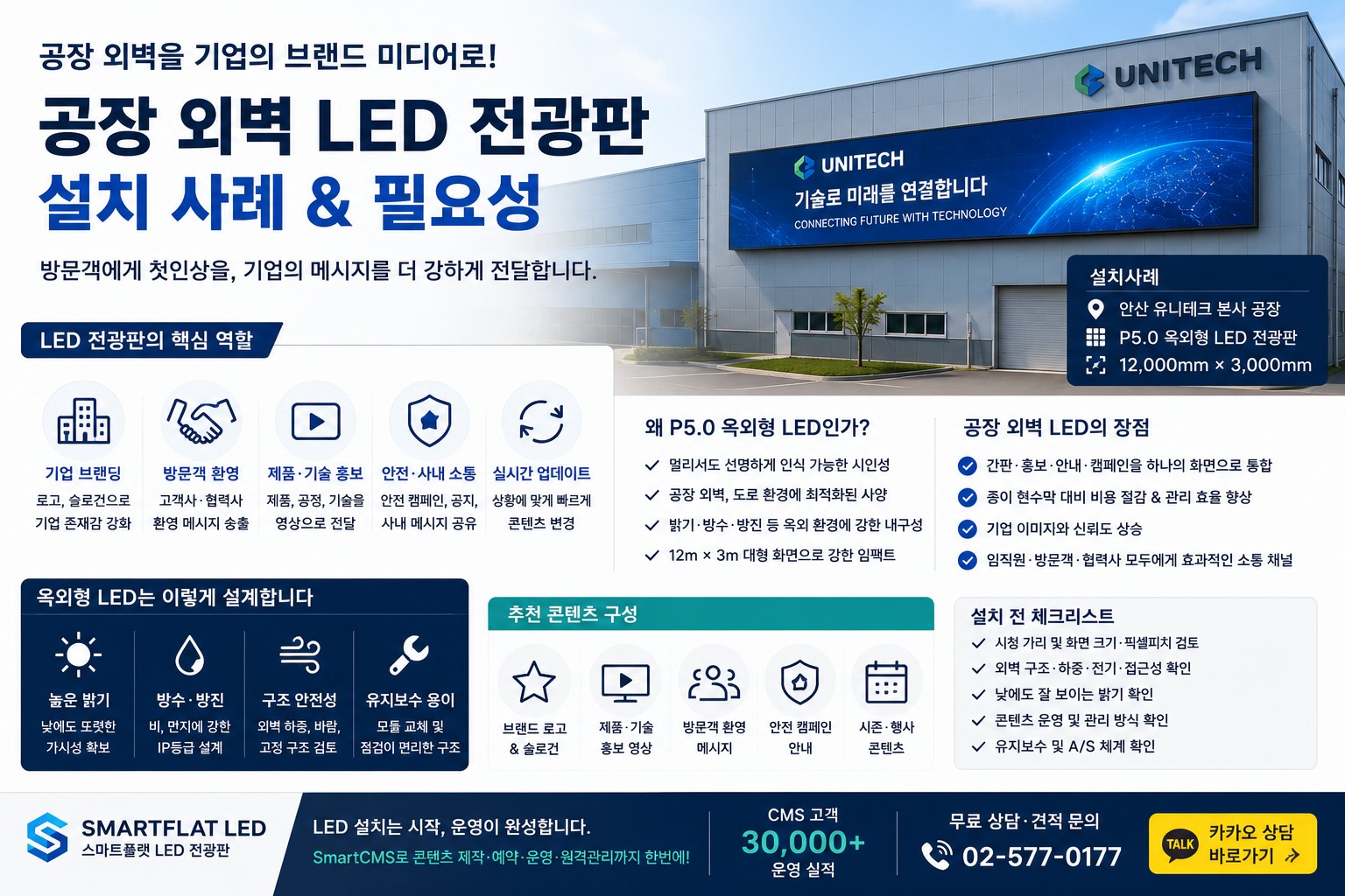 공장 외벽 옥외형 LED 전광판, 회사를 지나가는 사람에게 브랜드를 각인시키는 가장 강한 방법