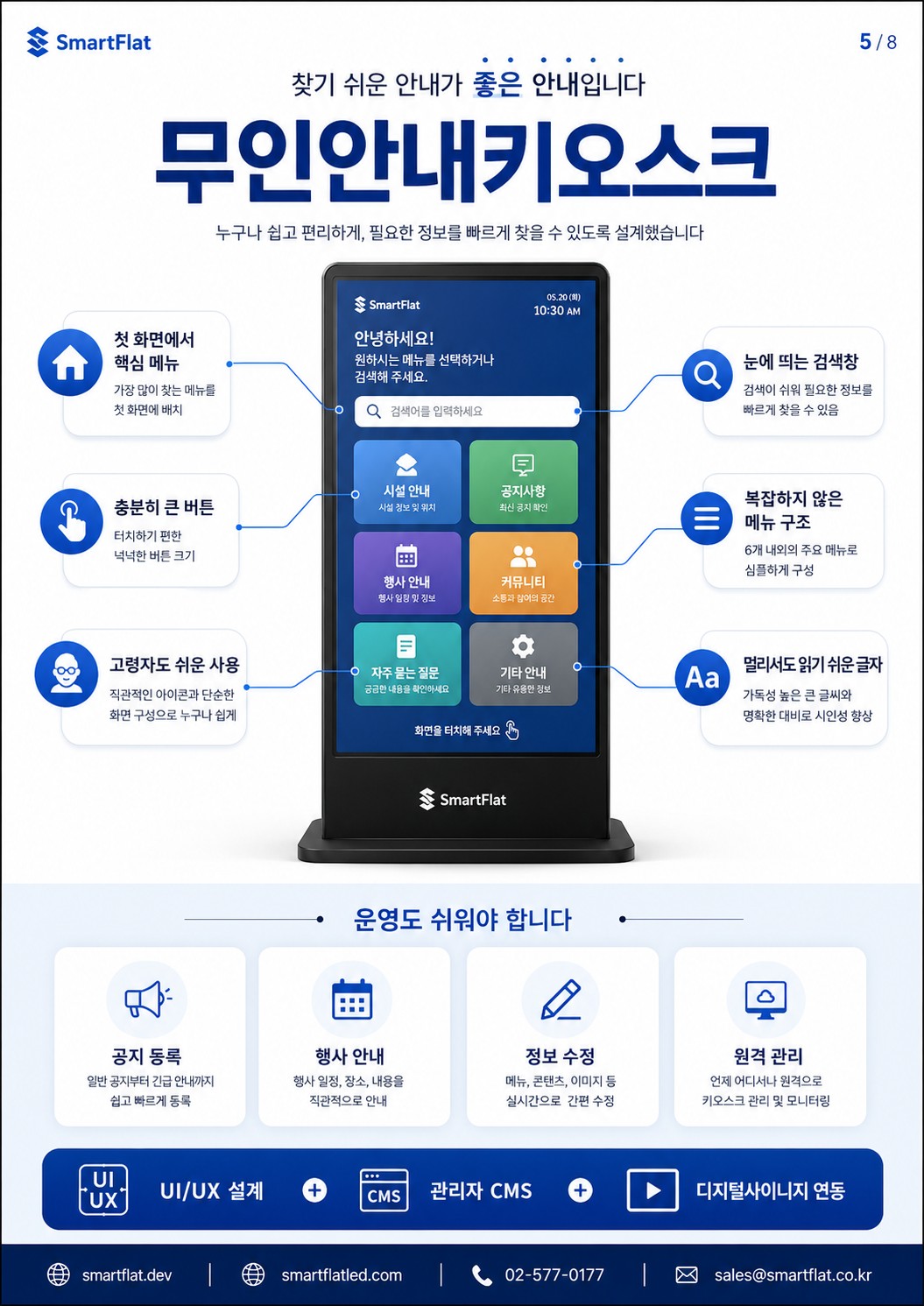 무인 안내 키오스크, 무인안내기, 왜 어떤 곳은 직원 업무를 줄이고 어떤 곳은 방치될까요?