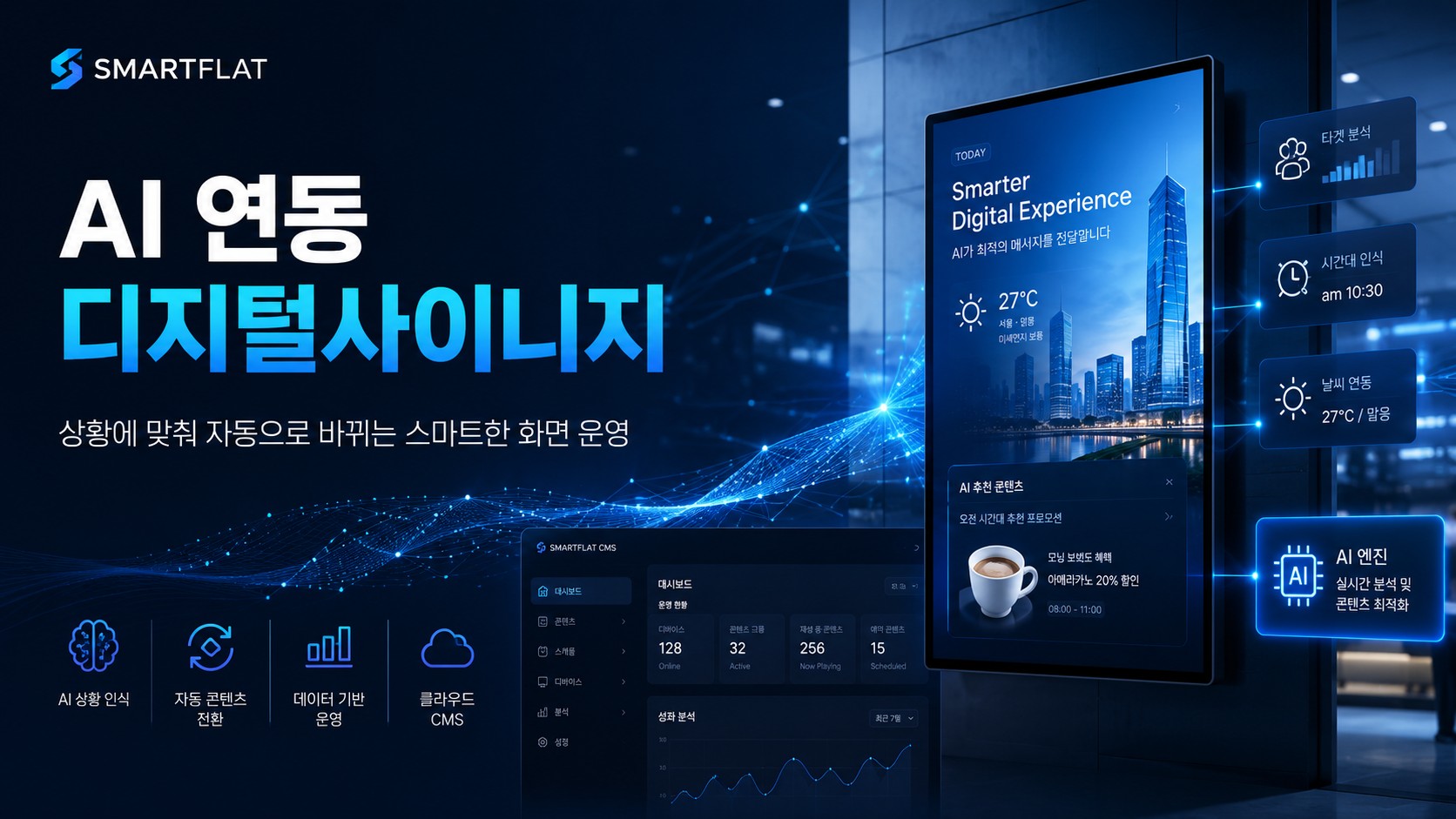 AI 연동 디지털사이니지, 화면이 상황을 읽고 반응한다면 - AI 사이니지가 바꾸는 것