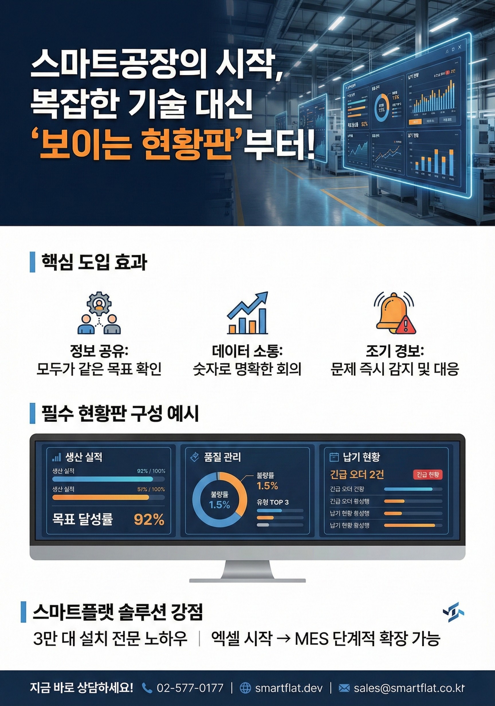 공장 생산현황판, 왜 아직도 엑셀을 출력해서 붙이고 계신가요? — 제조업 디지털 현황판이 필요한 이유