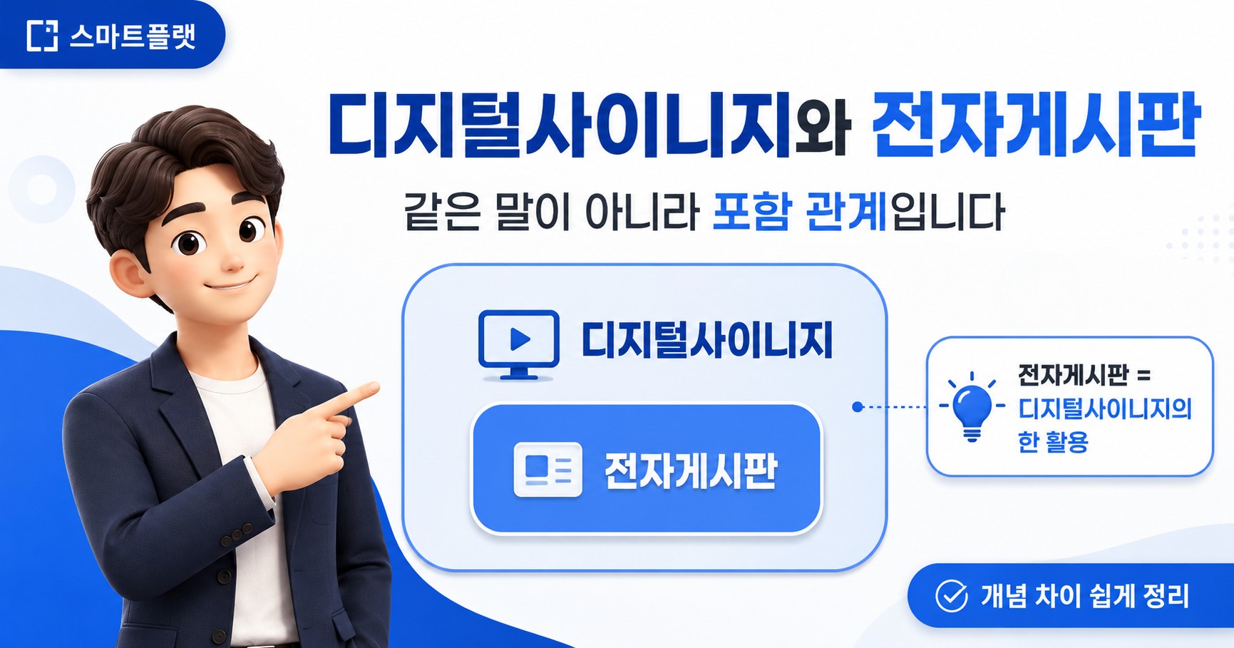디지털사이니지와 전자게시판, 같은 말인가요? 헷갈리는 두 용어 정리