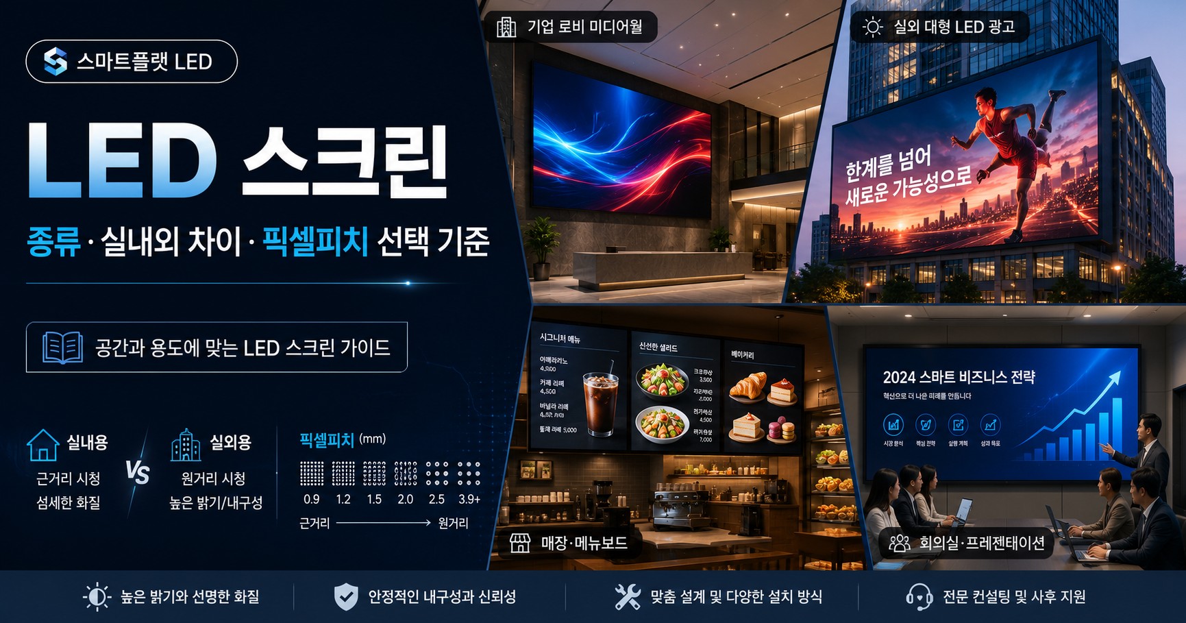 LED 스크린 완벽 가이드 - 실내외 종류부터 픽셀피치, 용도별 선택까지