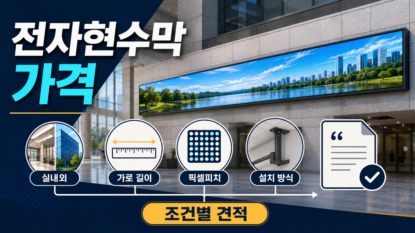 전자현수막 가격, 무엇으로 정해지나요? 실내외부터 가로 길이까지 비용 요소 정리
