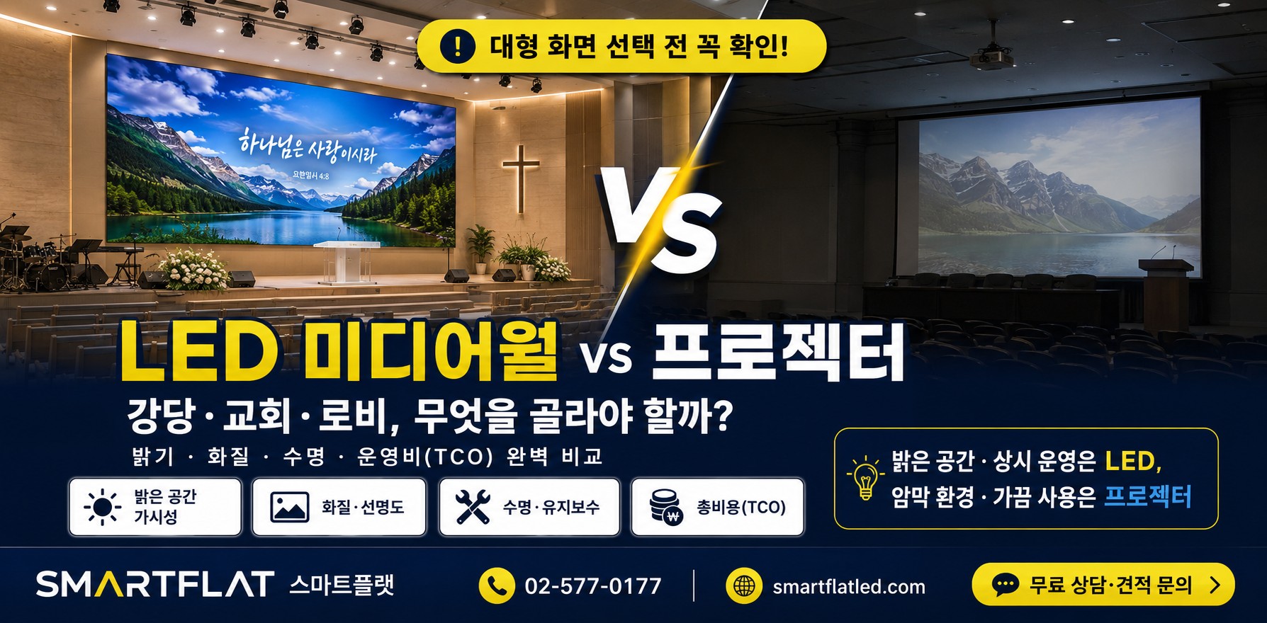 LED 미디어월 vs 프로젝터(빔프로젝터) 완벽 비교 — 강당·교회·로비, 뭘 골라야 할까?