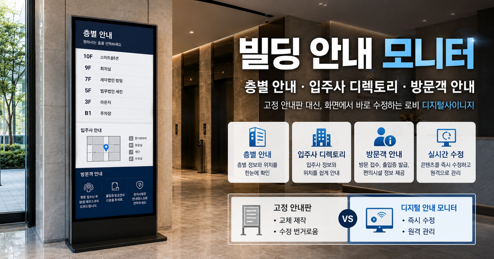 빌딩 안내 모니터, 로비 첫인상을 결정합니다 - 층별 안내부터 입주사 디렉토리까지