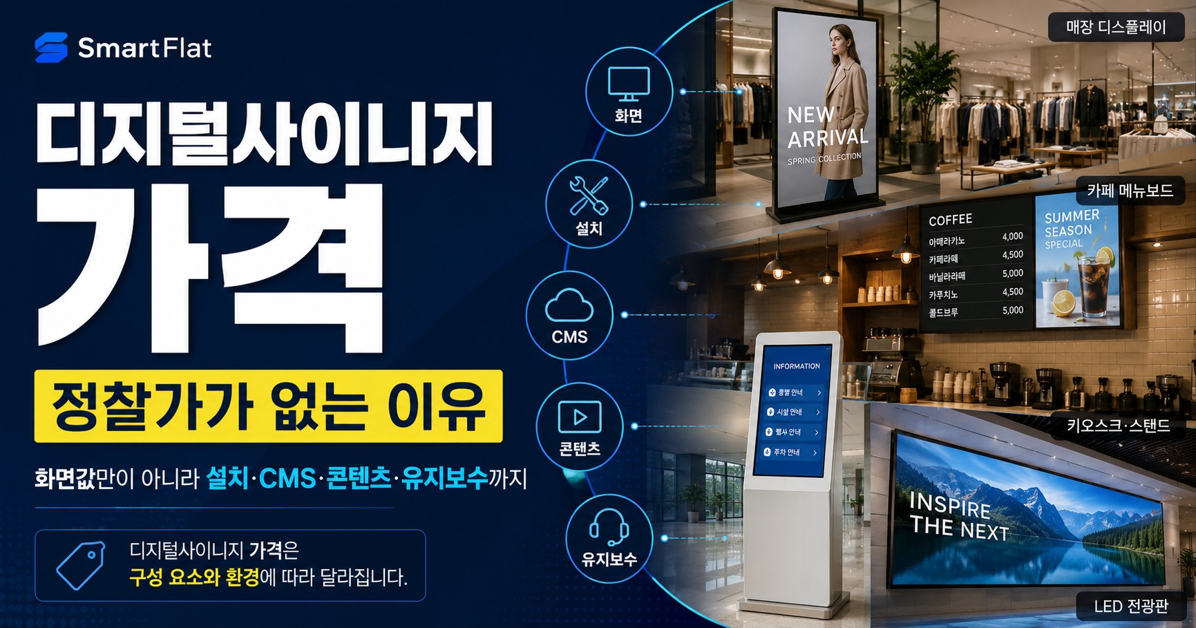 디지털사이니지 가격, 왜 정찰가가 없을까요? 견적을 결정하는 구성 항목과 변수