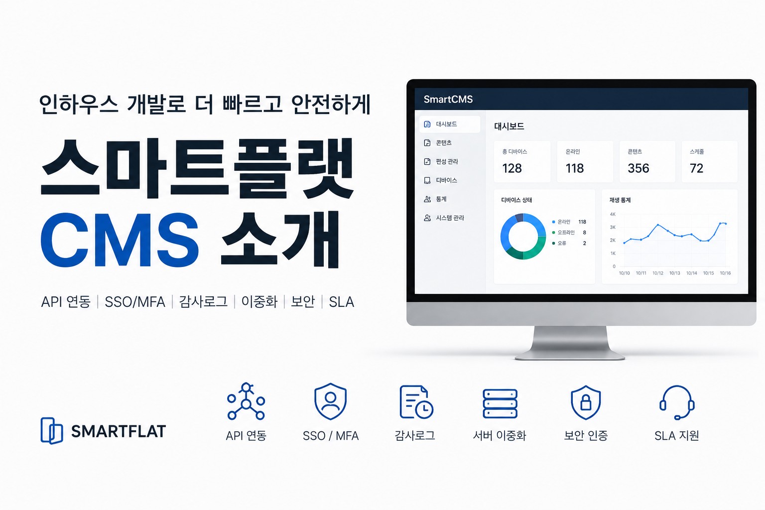 스마트플랫 CMS 기술 백서 - API, SSO/MFA, 감사로그, 서버 이중화, SLA를 공개합니다
